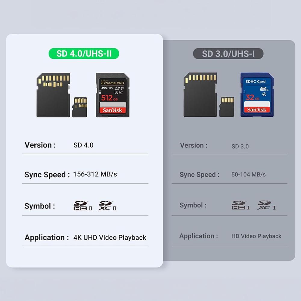 usb-c-ctecka-sd-pp-1